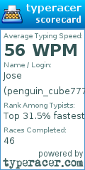 Scorecard for user penguin_cube777
