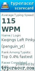 Scorecard for user penguin_yt