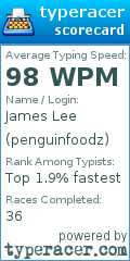 Scorecard for user penguinfoodz