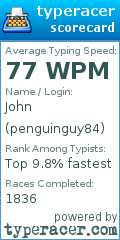 Scorecard for user penguinguy84