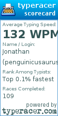Scorecard for user penguinicusaurus