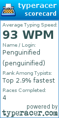 Scorecard for user penguinified