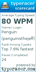 Scorecard for user penguinisthejeff