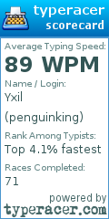 Scorecard for user penguinking