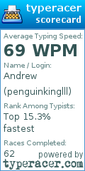 Scorecard for user penguinkinglll