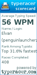 Scorecard for user penguinlauncherz