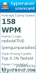 Scorecard for user penguinparadise