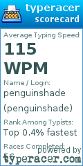 Scorecard for user penguinshade