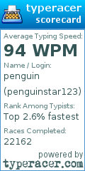 Scorecard for user penguinstar123