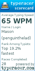 Scorecard for user penguinthelad