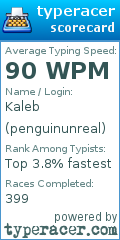 Scorecard for user penguinunreal