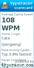 Scorecard for user pengwing