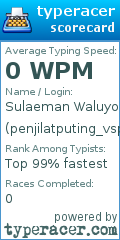 Scorecard for user penjilatputing_vsp69