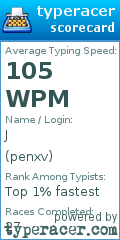 Scorecard for user penxv