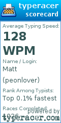 Scorecard for user peonlover