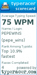 Scorecard for user pepe_wins