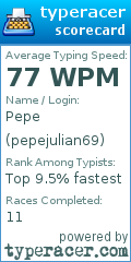 Scorecard for user pepejulian69