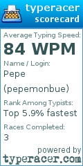 Scorecard for user pepemonbue