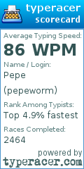 Scorecard for user pepeworm