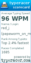 Scorecard for user pepeworm_on_mech