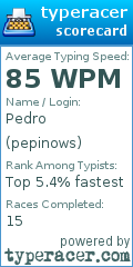 Scorecard for user pepinows