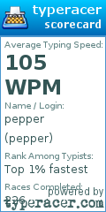 Scorecard for user pepper