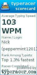 Scorecard for user peppermint1201