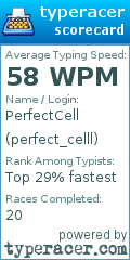 Scorecard for user perfect_celll