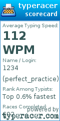 Scorecard for user perfect_practice
