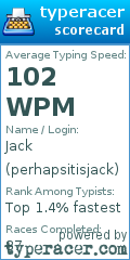 Scorecard for user perhapsitisjack