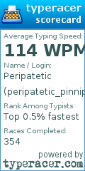 Scorecard for user peripatetic_pinniped