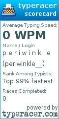 Scorecard for user periwinkle__