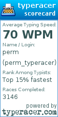 Scorecard for user perm_typeracer