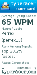 Scorecard for user perrex13