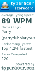 Scorecard for user perryduhplatypus