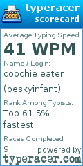 Scorecard for user peskyinfant