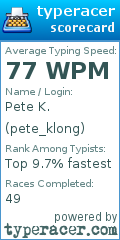 Scorecard for user pete_klong