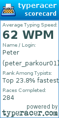 Scorecard for user peter_parkour01