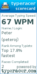 Scorecard for user peteroj