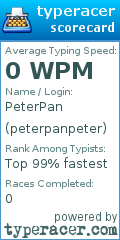 Scorecard for user peterpanpeter