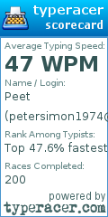 Scorecard for user petersimon1974@yahoo.com