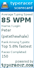 Scorecard for user petethewhale