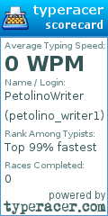 Scorecard for user petolino_writer1