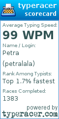 Scorecard for user petralala