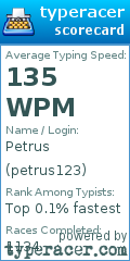Scorecard for user petrus123