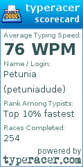 Scorecard for user petuniadude