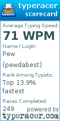 Scorecard for user pewdabest