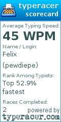 Scorecard for user pewdiepe