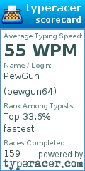 Scorecard for user pewgun64