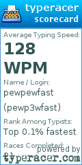 Scorecard for user pewp3wfast